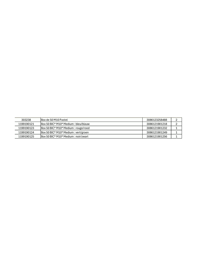BIC® M10 - Empty CDSP PERM