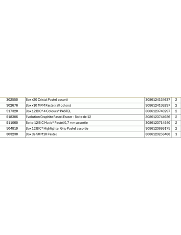 BIC® Pastel 26 - Empty CDSP