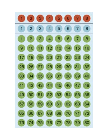 VARIO NOMBRES POINTS COLORÉS 1-160
