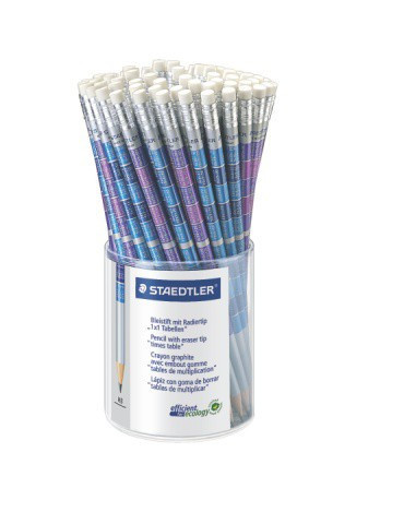 crayon graphite - display tables de multiplication